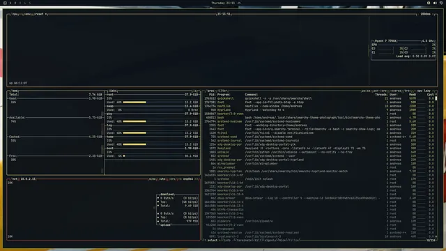 btop