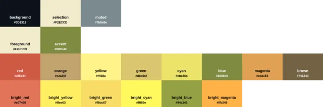 Palette