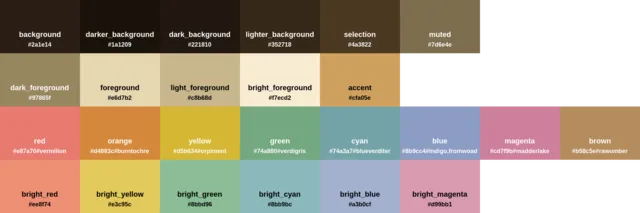 Palette