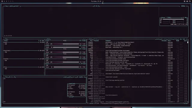 btop