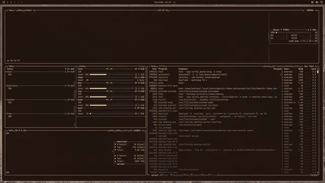btop