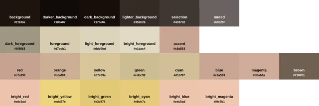 Palette