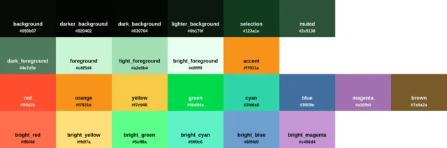 Palette