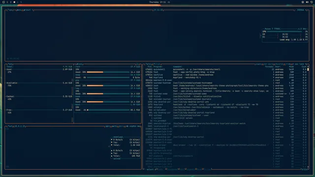 btop