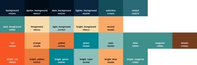 Palette