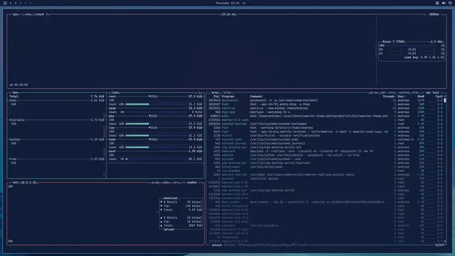 btop