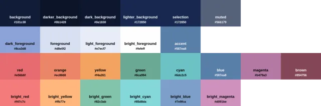 Palette