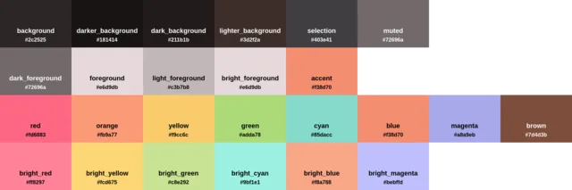 Palette