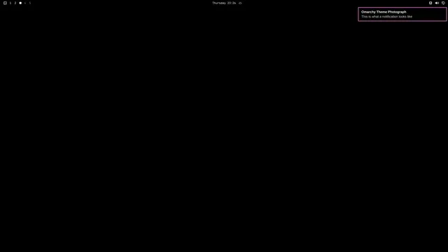 Notification