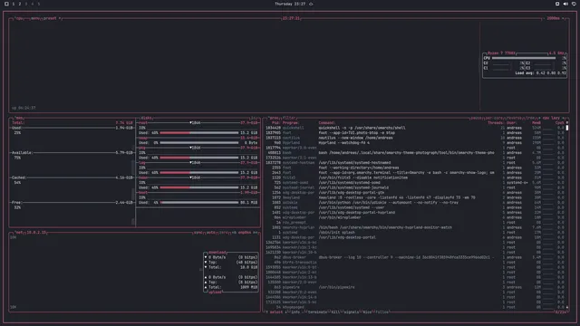 btop
