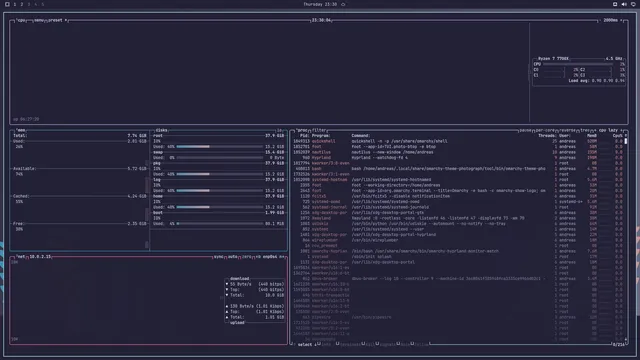 btop