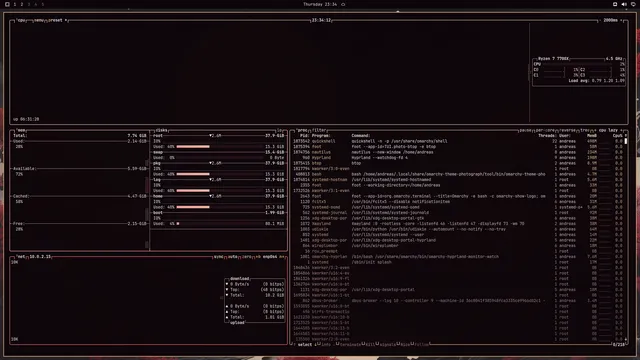 btop