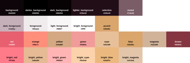 Palette