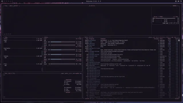 btop