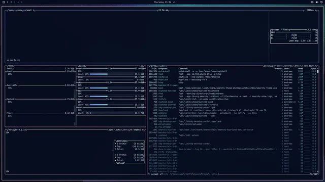 btop