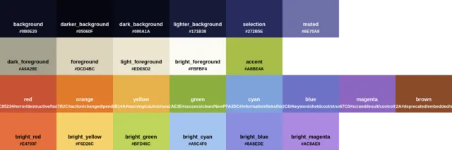 Palette