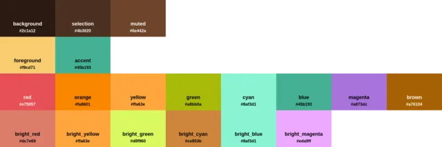Palette