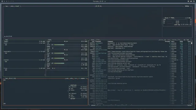 btop