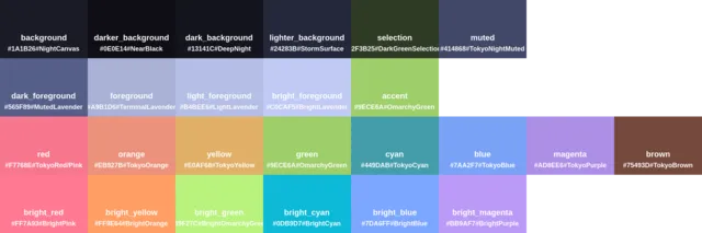 Palette