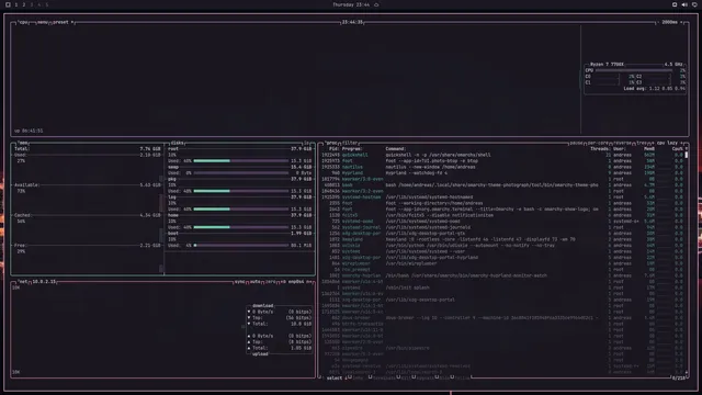 btop