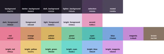 Palette