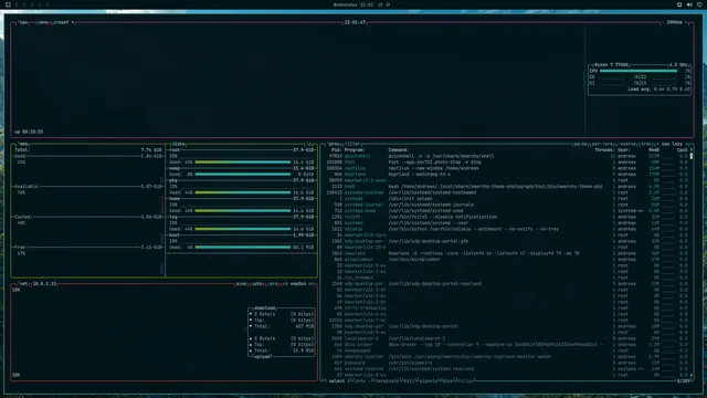 btop