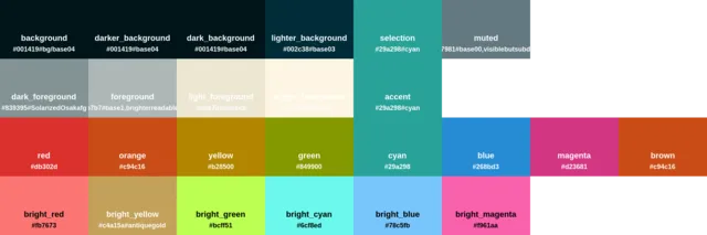 Palette