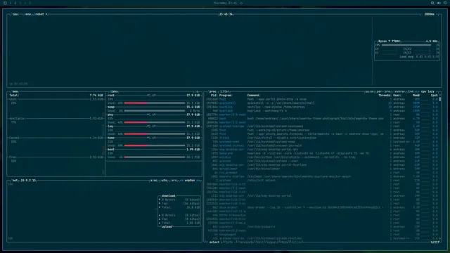 btop