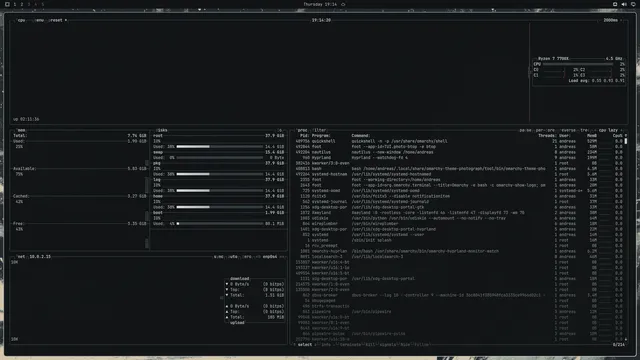btop