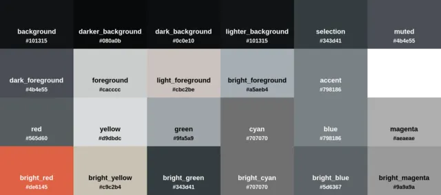 Palette