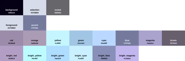 Palette