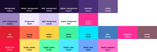 Palette