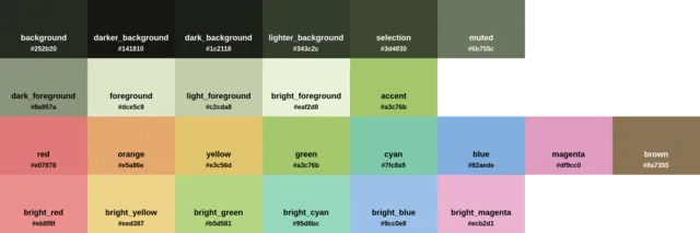 Palette
