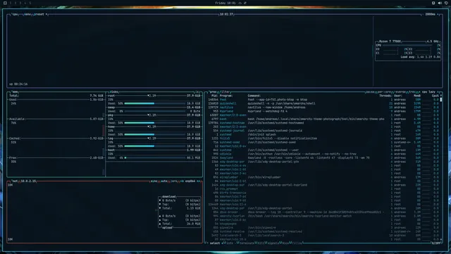 btop
