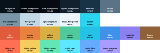 Palette