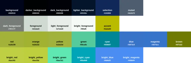 Palette