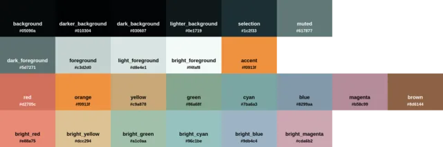 Palette