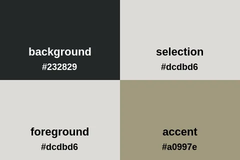 Palette