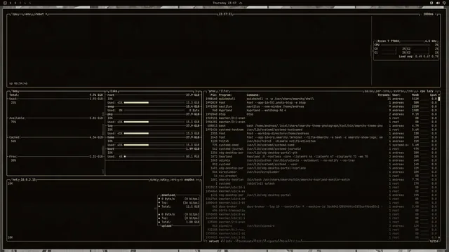 btop