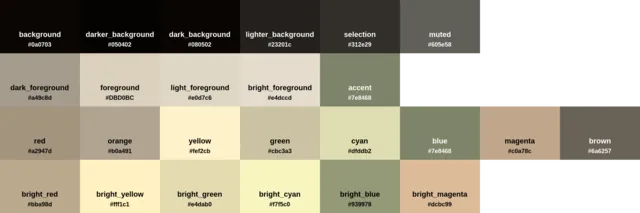 Palette