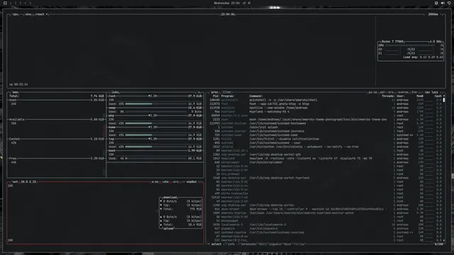 btop