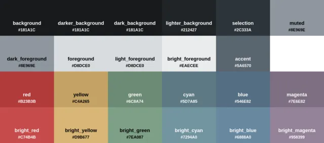 Palette