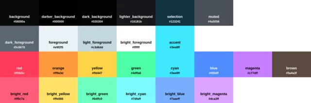 Palette