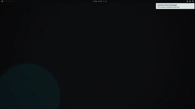 Notification