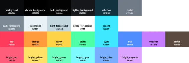 Palette