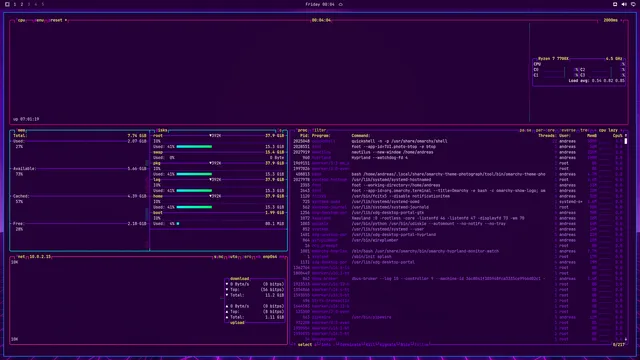 btop