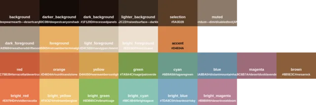 Palette