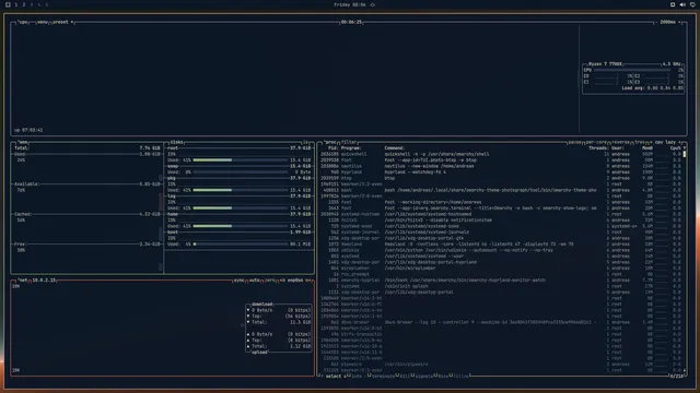 btop