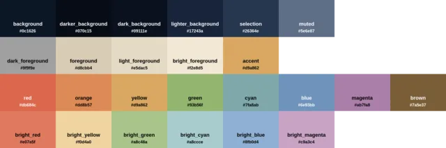 Palette