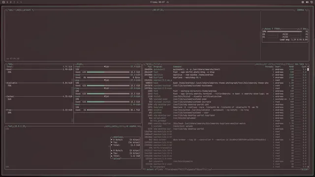 btop